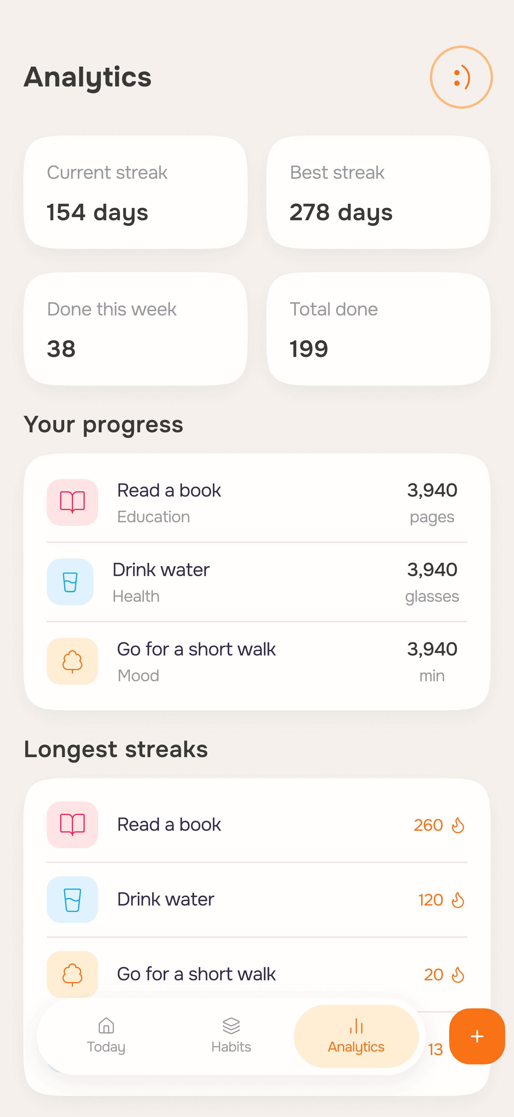 Analytics, progress and streaks