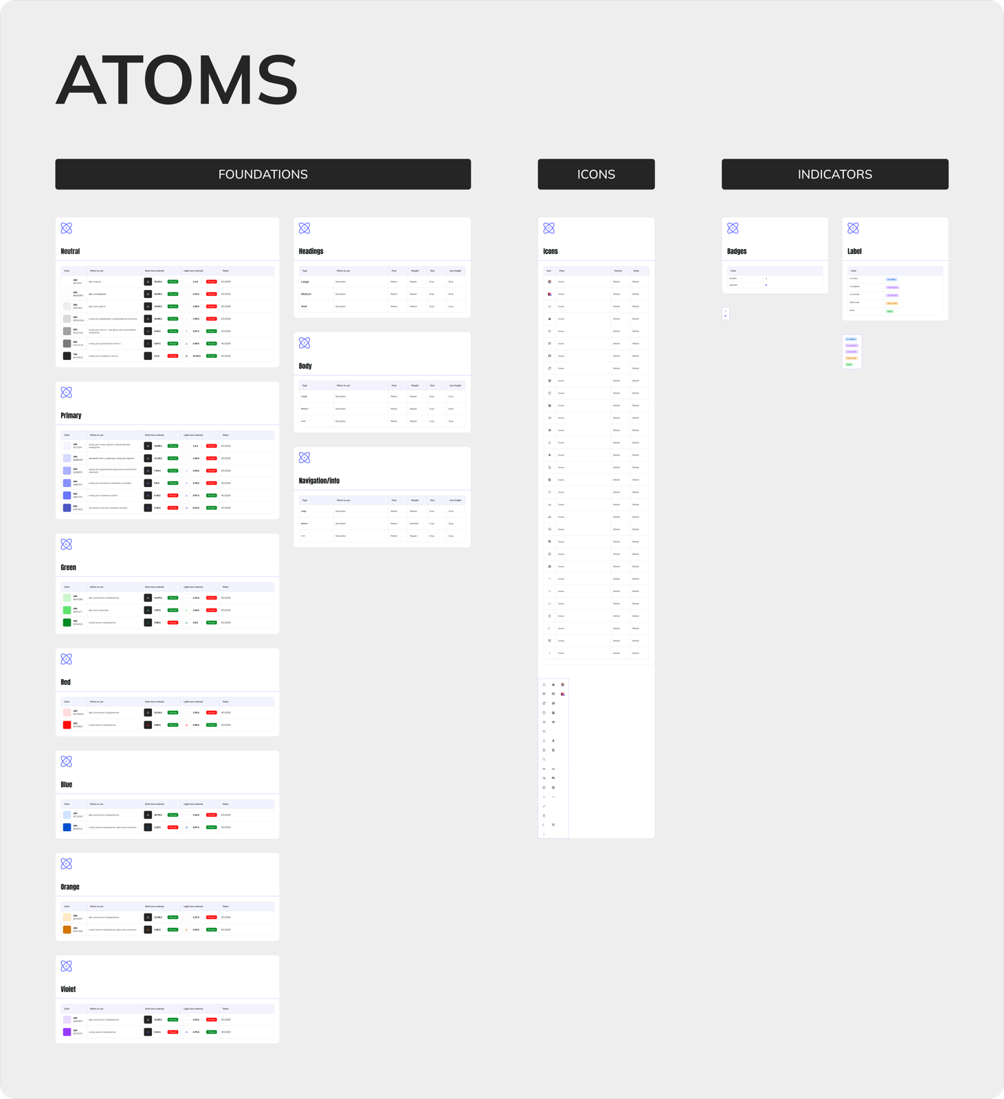 Atoms - iOS