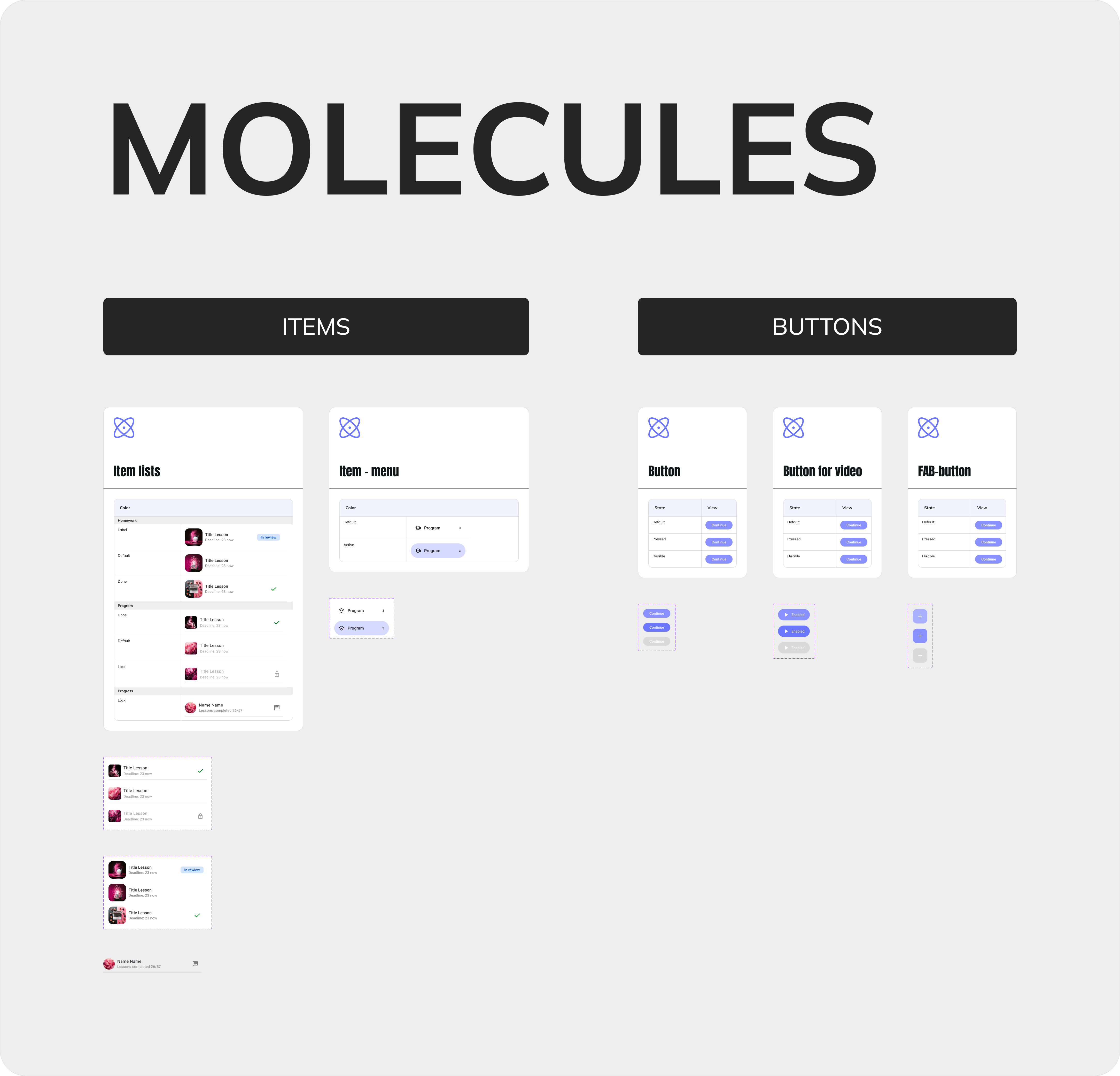 Molecules - Android