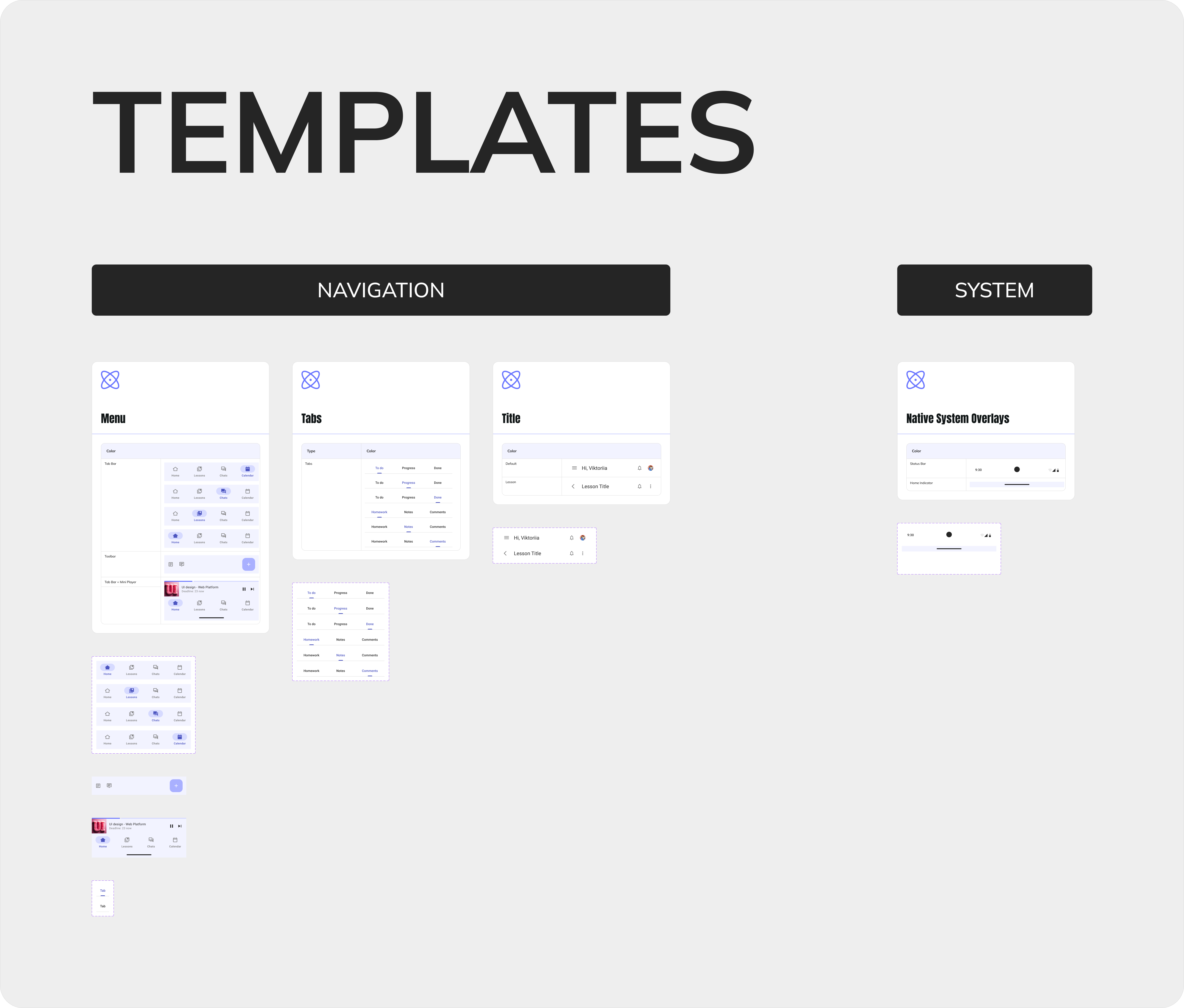 Templates - Android