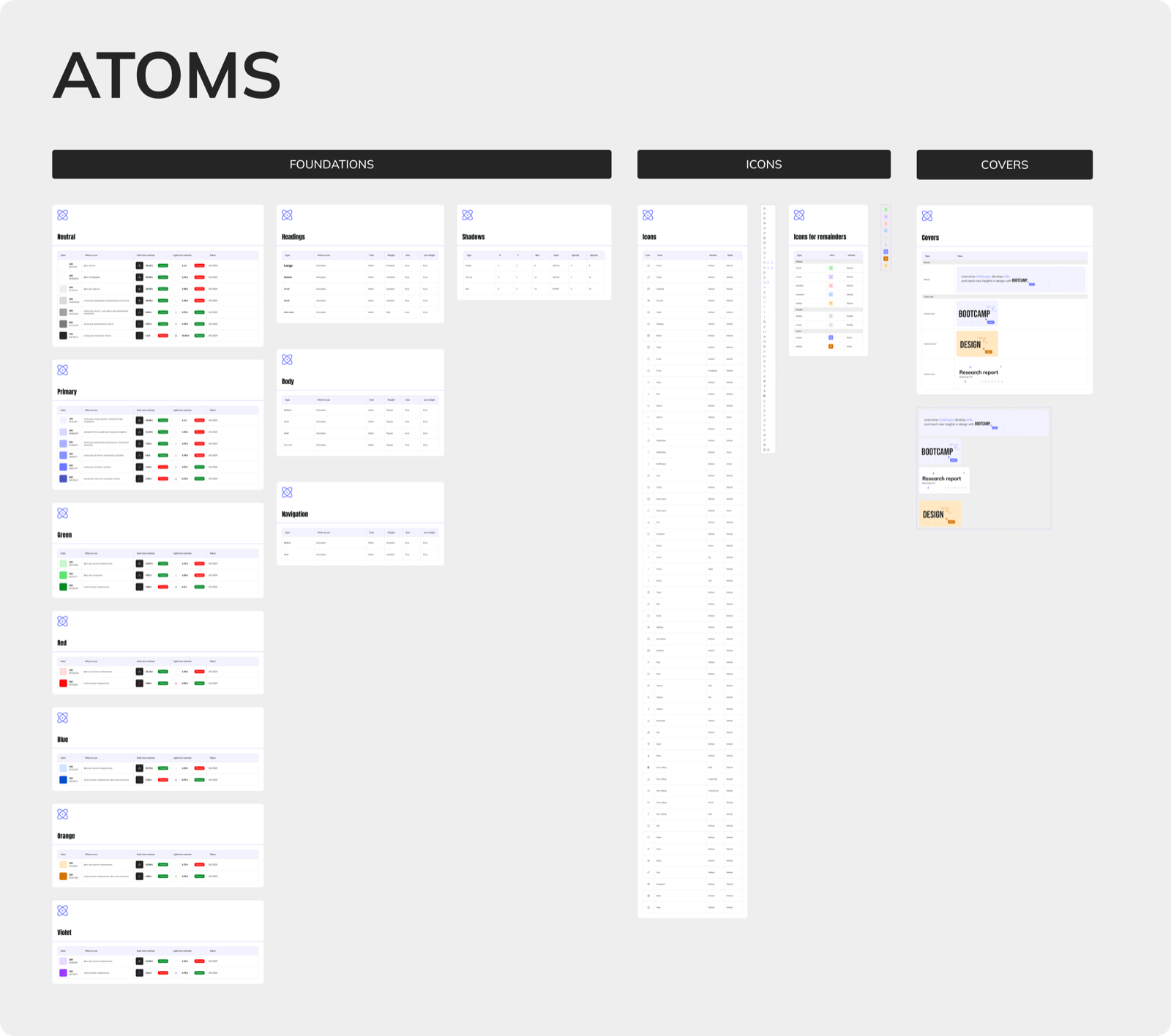 Atoms